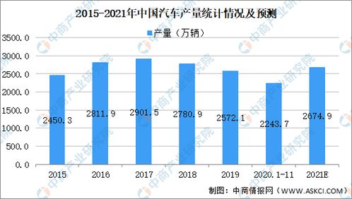 2021年中国工业软件产业链全景解析 上中下游市场深度剖析与开发趋势前瞻